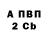 Канабис AK-47 Voodoole